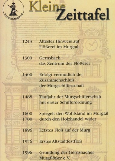Gernsbacher Murgflößer Zeittafel